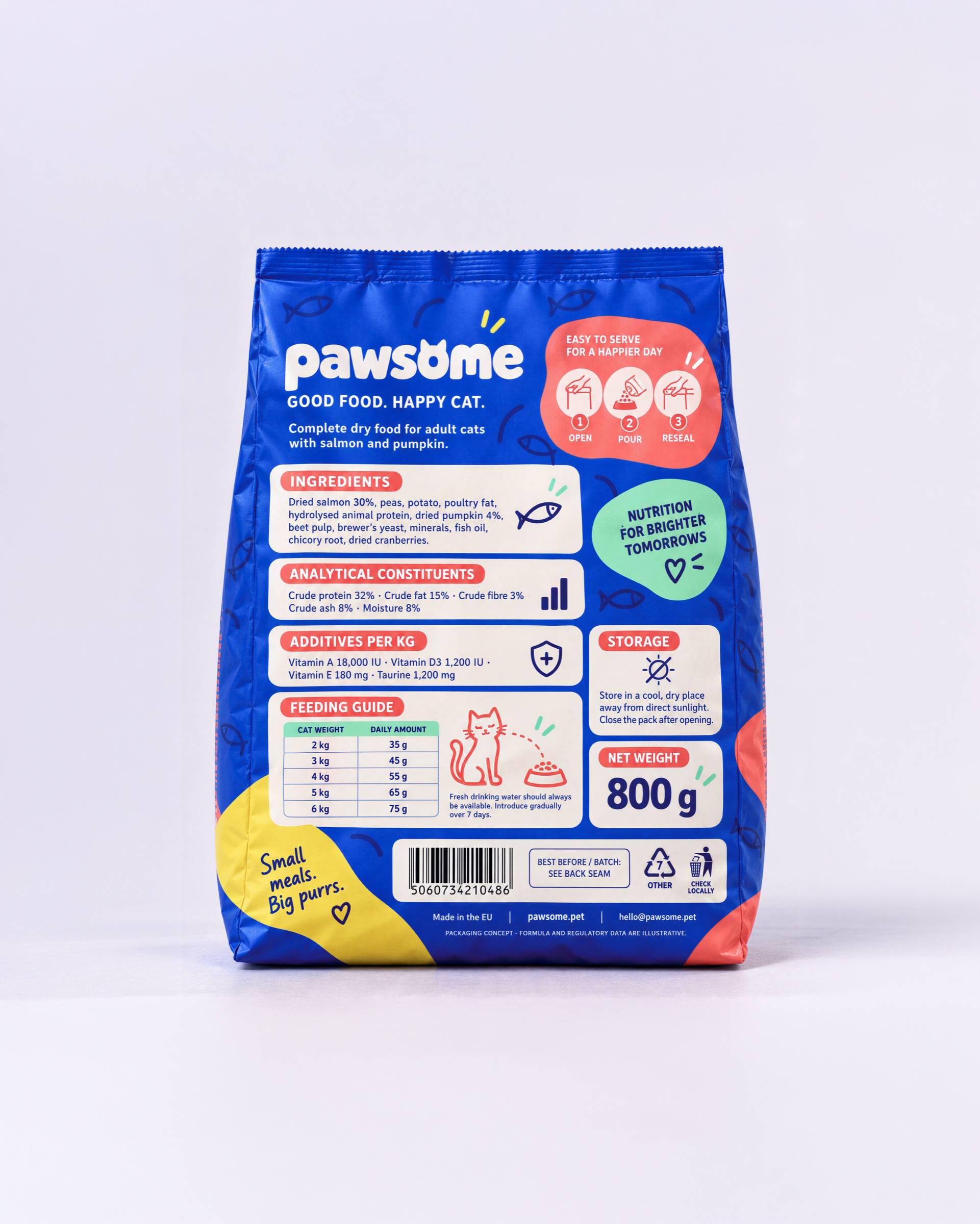Оборотная сторона упаковки корма Pawsome с лососем и тыквой
